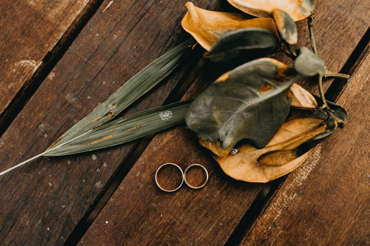 Guide to Wedding Band Finishes Guide to Wedding Band Finishes